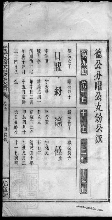 【萍西樟树湾欧阳氏族谱】（萍乡家谱）_N3172.pdf