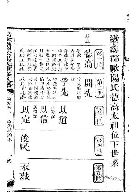 【瑞金西关欧阳氏三修族谱】不分卷_N3176.pdf