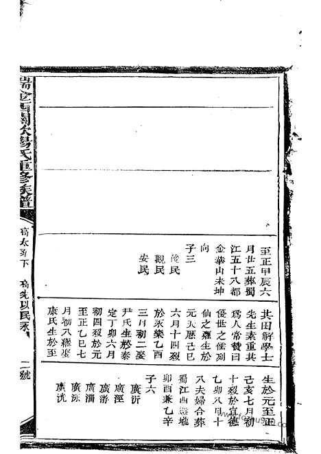 【瑞金西关欧阳氏三修族谱】不分卷_N3176.pdf