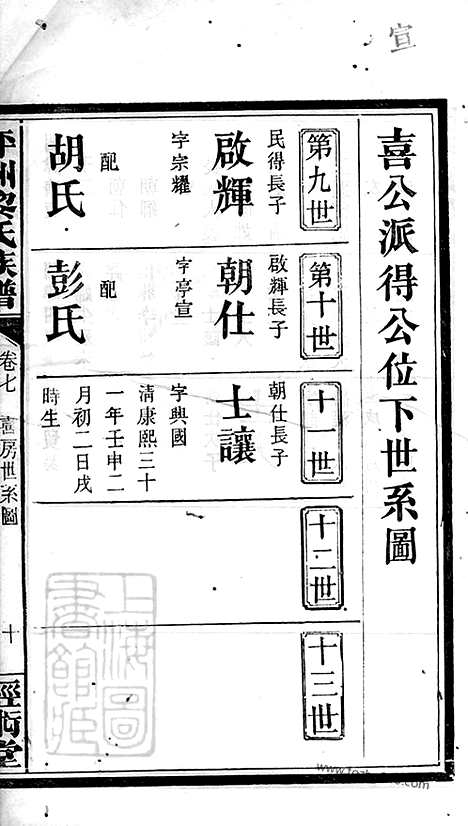 【坪州黎氏族谱】七卷_末一卷_N3191.pdf