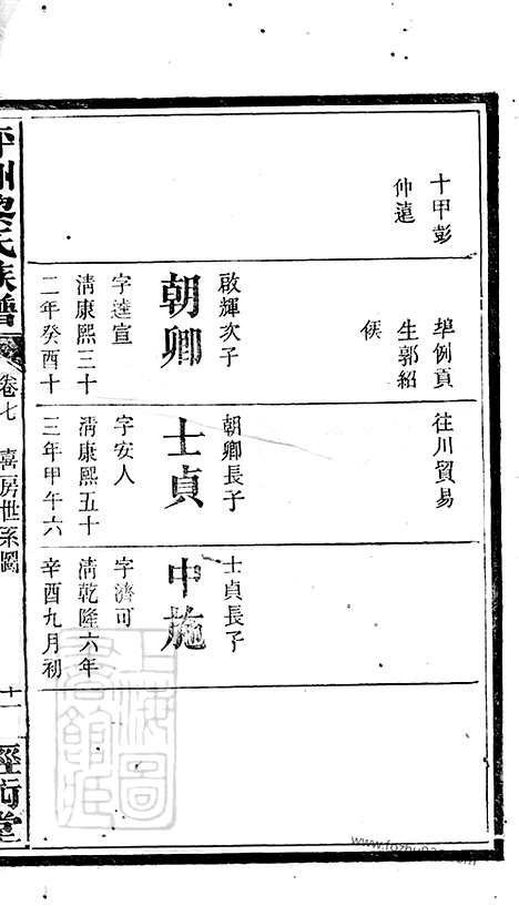 【坪州黎氏族谱】七卷_末一卷_N3191.pdf