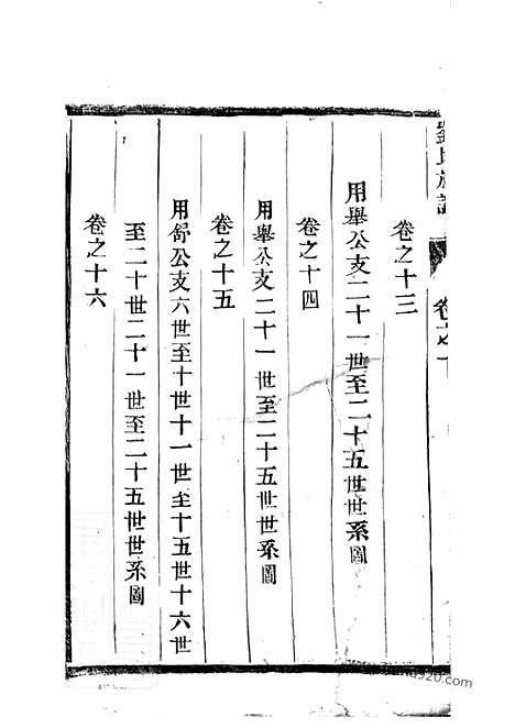 【刘氏族谱】三十二卷（如皋家谱）_N3270.pdf