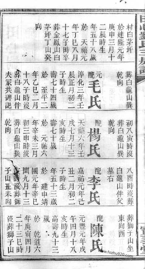 【乔江刘氏田心支三房谱】（长沙家谱）_N3299.pdf