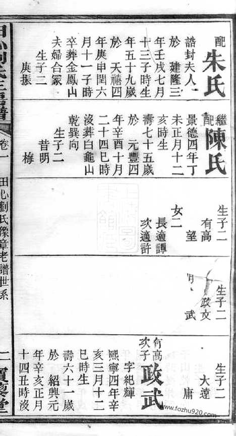 【乔江刘氏田心支三房谱】（长沙家谱）_N3299.pdf