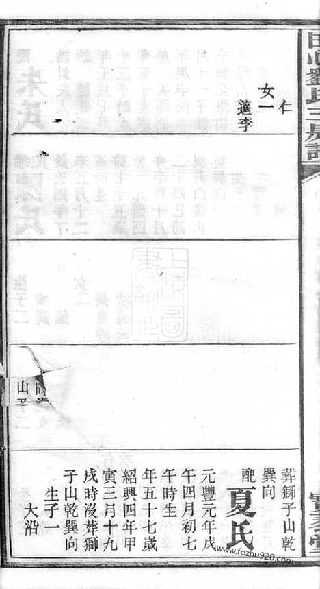 【乔江刘氏田心支三房谱】（长沙家谱）_N3299.pdf