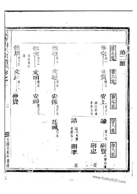 【长庚刘氏宗谱】（金华家谱）_N3306.pdf