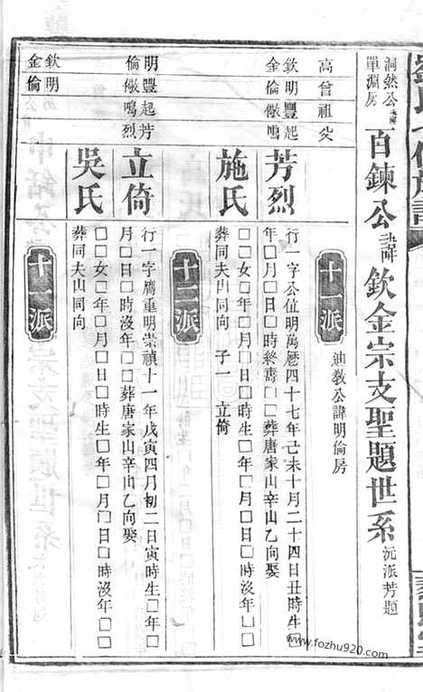 【刘氏七修族谱】（益阳家谱）_N3330.pdf