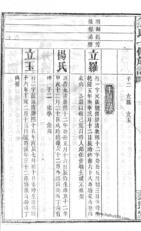 【刘氏七修族谱】（益阳家谱）_N3330.pdf