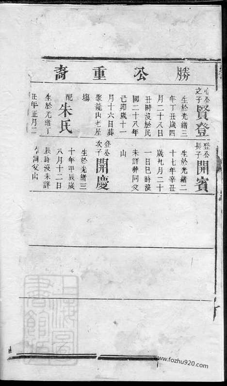 【刘氏续修族谱】（益阳家谱）_N3332.pdf