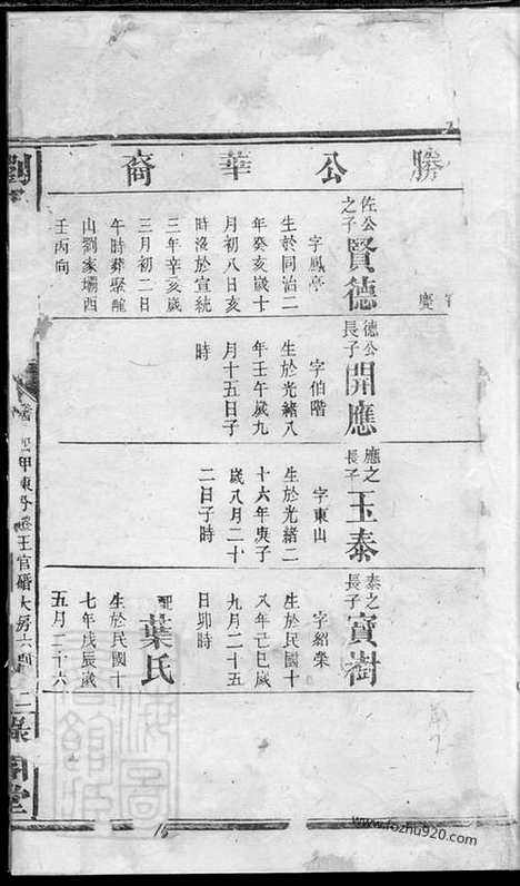 【刘氏续修族谱】（益阳家谱）_N3332.pdf