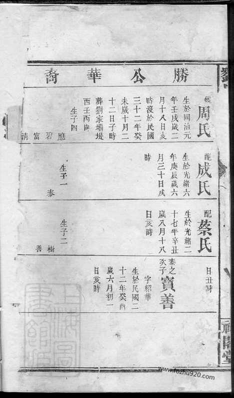 【刘氏续修族谱】（益阳家谱）_N3332.pdf