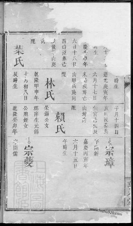 【萍邑刘氏支谱】（萍乡家谱）_N3341.pdf