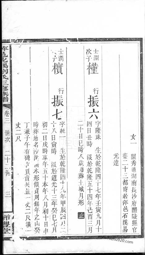 【萍城北隅刘氏三修族谱】（萍乡家谱）_N3342.pdf