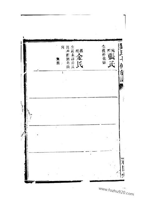 【刘氏七修族谱】（湖南家谱）_N3364.pdf