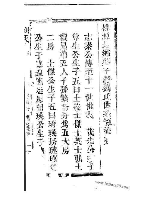 【刘氏族谱】（湖南家谱）_N3365.pdf