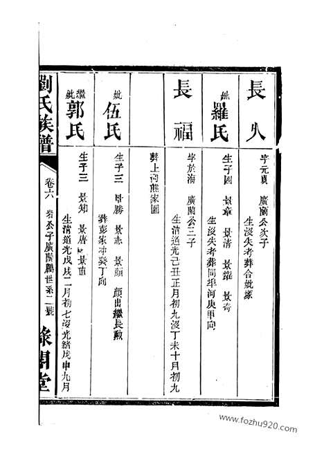 【刘氏族谱】（湖南家谱）_N3366.pdf