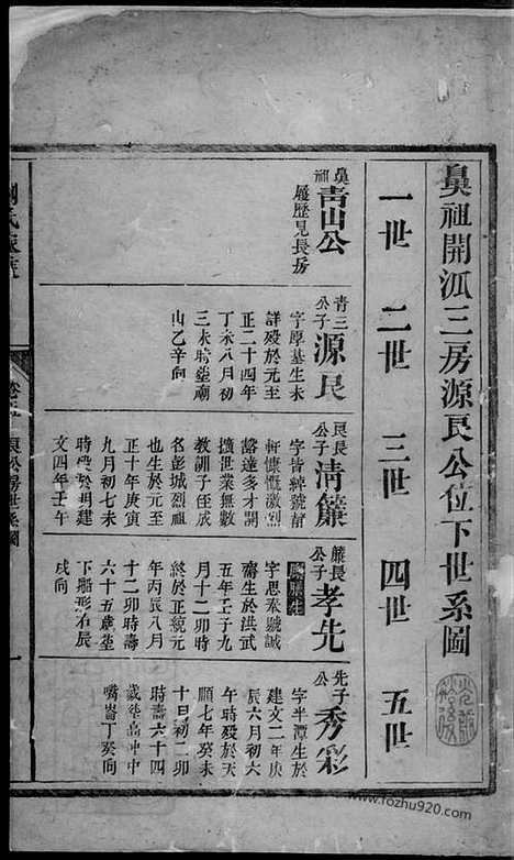 【刘氏家乘】（湖南家谱）_N3369.pdf