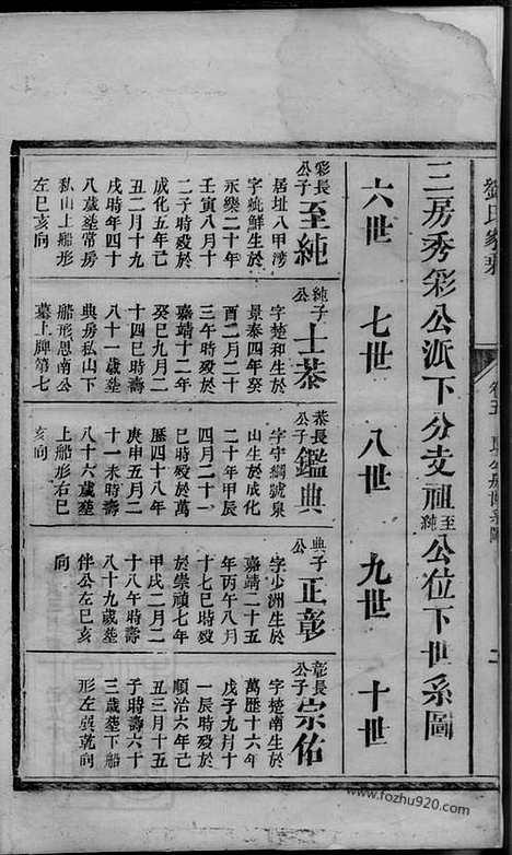 【刘氏家乘】（湖南家谱）_N3369.pdf