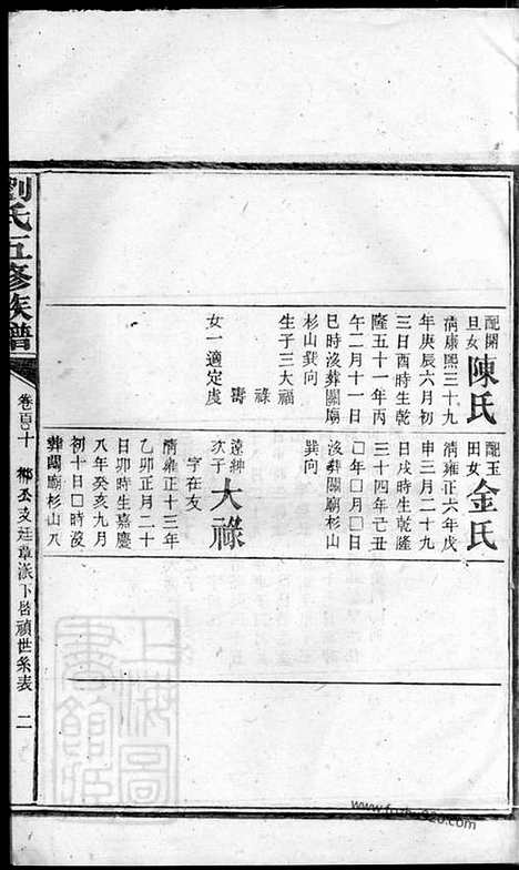 【刘氏五修族谱】（湖南家谱）_N3371.pdf