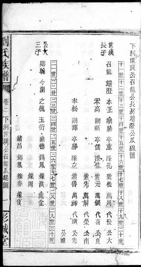 【刘氏族谱】（湘阴家谱）_N3378.pdf