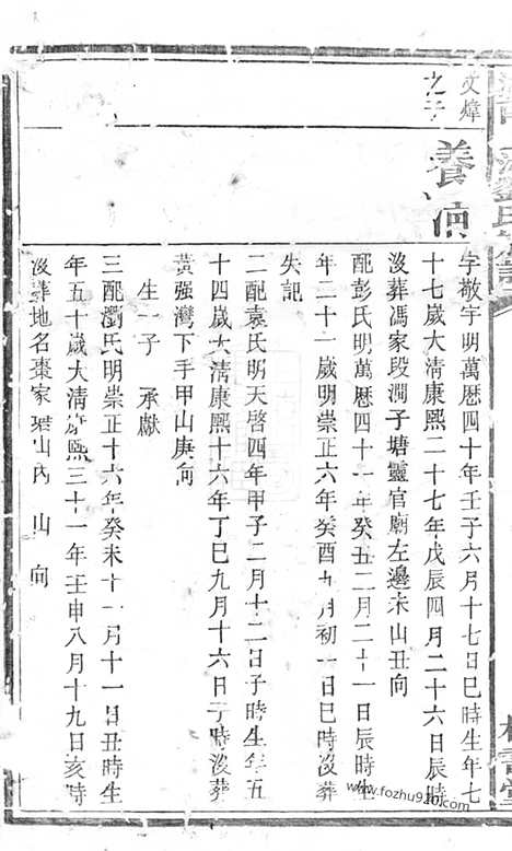 【湖南湘乡窦溪刘氏十修族谱】卷（湘乡家谱）_N3395.pdf