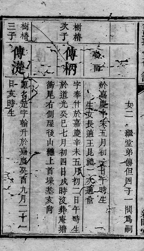 【岱头刘氏三修房谱】（湘潭家谱）_N3412.pdf