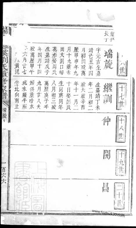 【瑞金锣溪刘氏重修家谱】_N3435.pdf