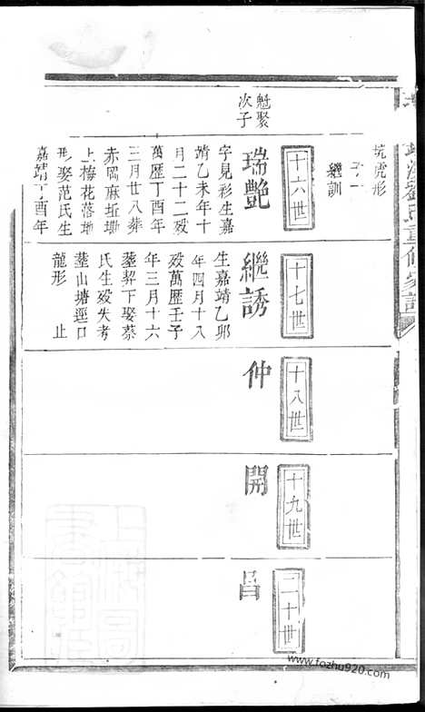 【瑞金锣溪刘氏重修家谱】_N3435.pdf