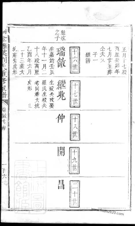 【瑞金锣溪刘氏重修家谱】_N3435.pdf