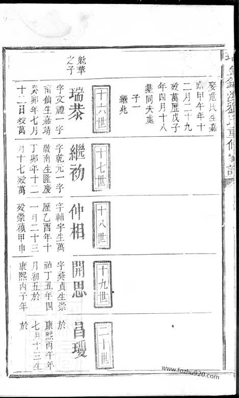 【瑞金锣溪刘氏重修家谱】_N3435.pdf