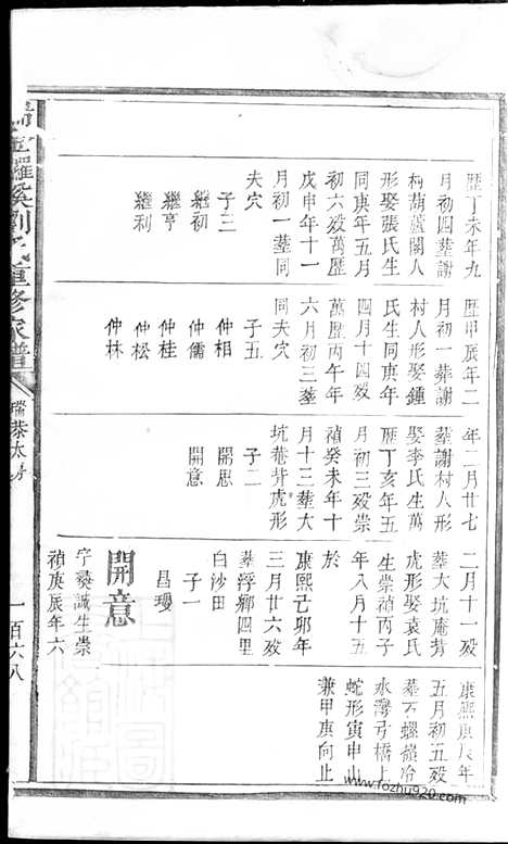 【瑞金锣溪刘氏重修家谱】_N3435.pdf