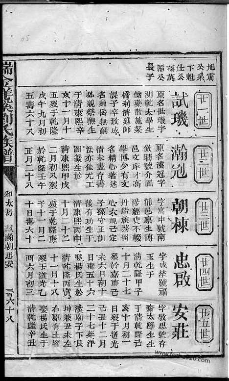 【瑞金洋溪刘氏族谱】_N3438.pdf