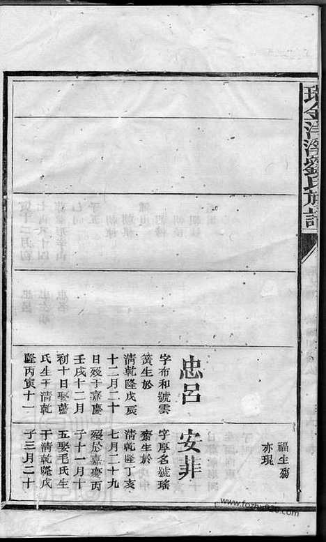 【瑞金洋溪刘氏族谱】_N3438.pdf