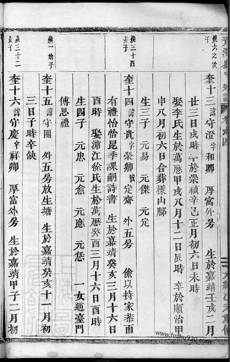 【青溪刘氏宗谱】（义乌家谱）_N3448.pdf