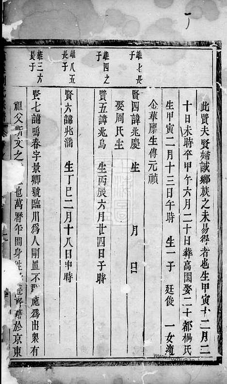 【潚溪刘氏宗谱】（义乌家谱）_N3453.pdf