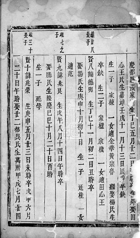 【潚溪刘氏宗谱】（义乌家谱）_N3453.pdf