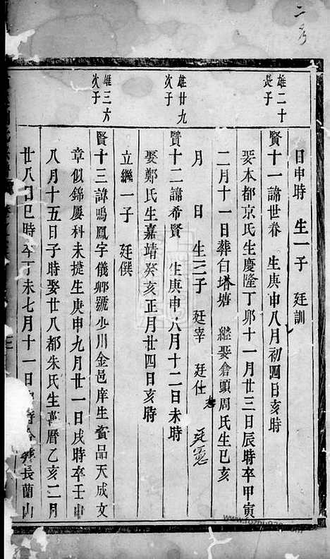 【潚溪刘氏宗谱】（义乌家谱）_N3453.pdf