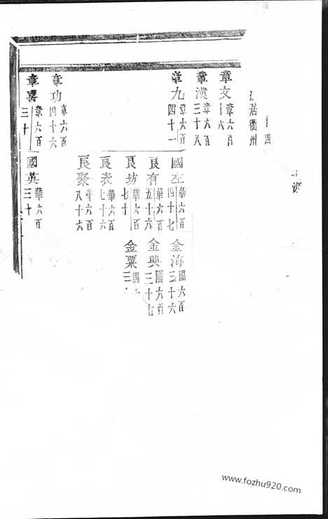 【潚溪刘氏宗谱】_N3458.pdf