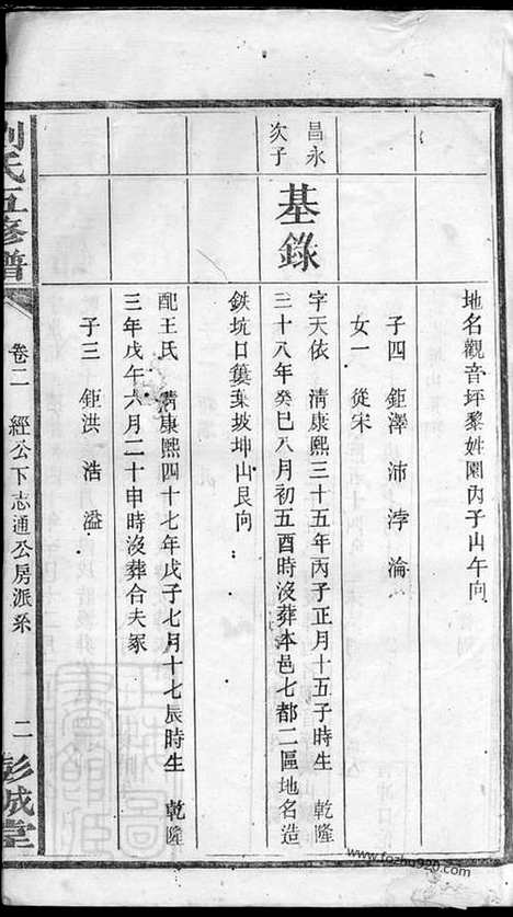 【刘氏五修谱】（宁乡家谱）_N3481.pdf