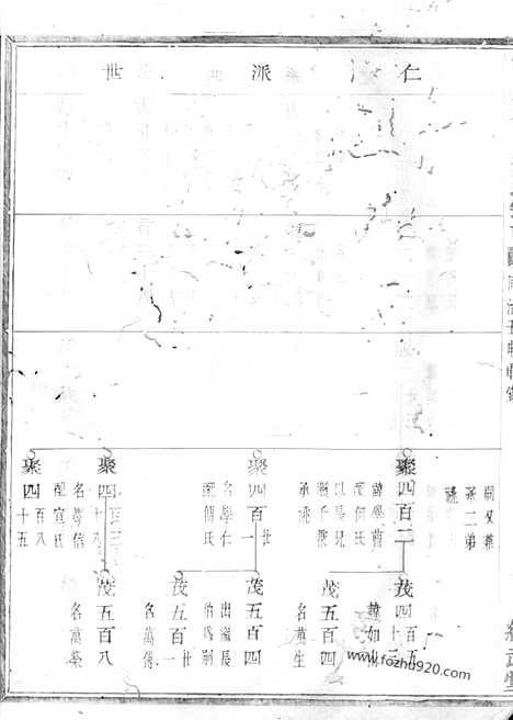 【紫岩螺山刘氏宗谱】（诸暨家谱）_N3516.pdf