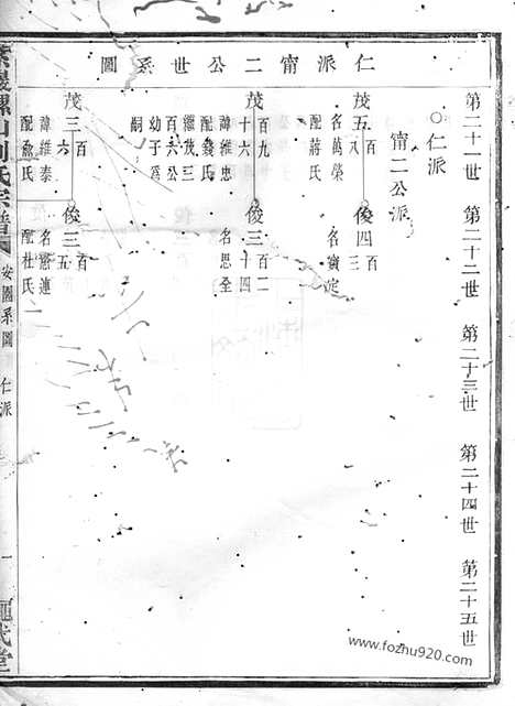 【紫岩螺山刘氏宗谱】（诸暨家谱）_N3517.pdf