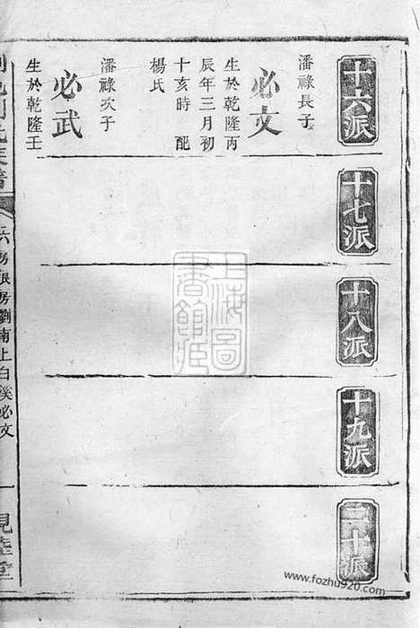 【浏邑刘氏族谱】（浏阳家谱）_N3542.pdf