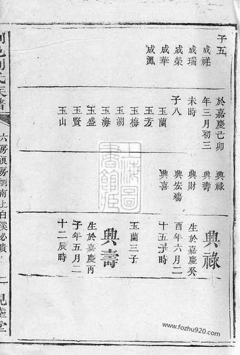 【浏邑刘氏族谱】（浏阳家谱）_N3542.pdf