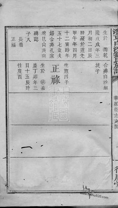 【浏东白沙刘氏族谱】（浏阳家谱）_N3546.pdf