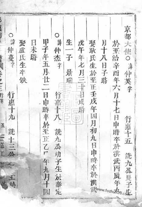 【彭城刘氏宗谱】（丽水家谱）_N3548.pdf