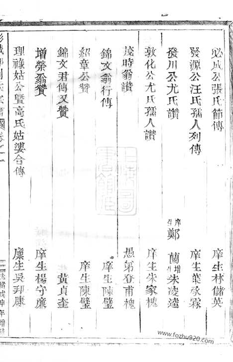 【彭城刘氏宗谱】三卷（丽水家谱）_N3549.pdf