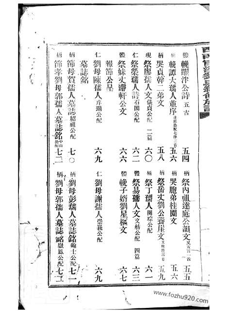 【醴南官溪刘氏续修族谱】二卷（醴陵家谱）_N3560.pdf