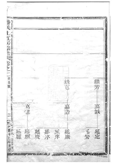 【潘氏上五房宗谱】（松阳家谱）_N3603.pdf