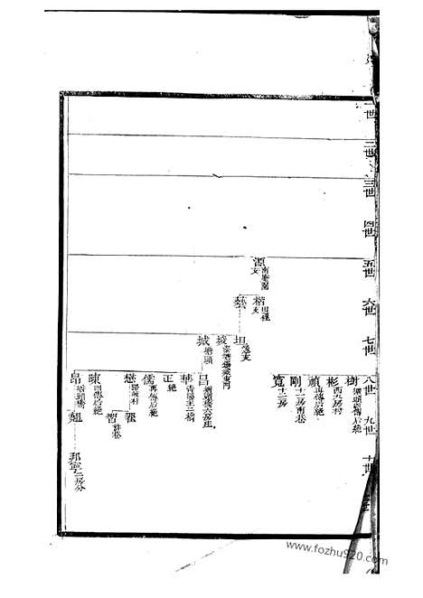 【薛氏族谱】（江阴家谱）_N3658.pdf