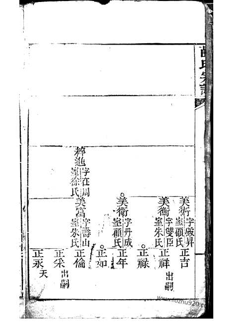 【薛氏宗谱】不分卷（崇明家谱）_N3668.pdf